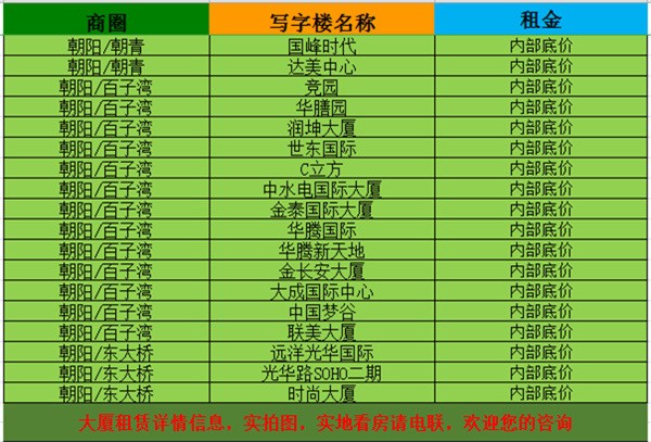 北京豐臺總部基地金融港寫字樓近地鐵租金低-遠行地產(chǎn)